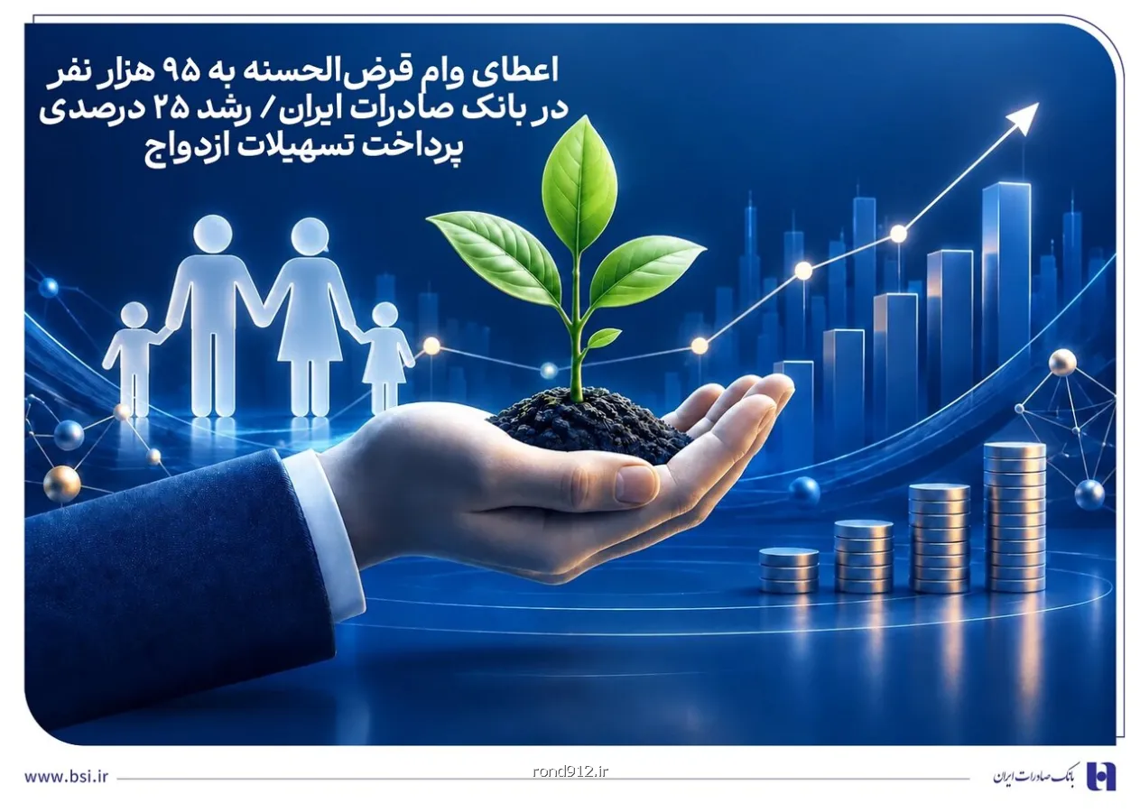 اعطای وام قرض الحسنه به 95 هزار نفر در بانک صادرات ایران